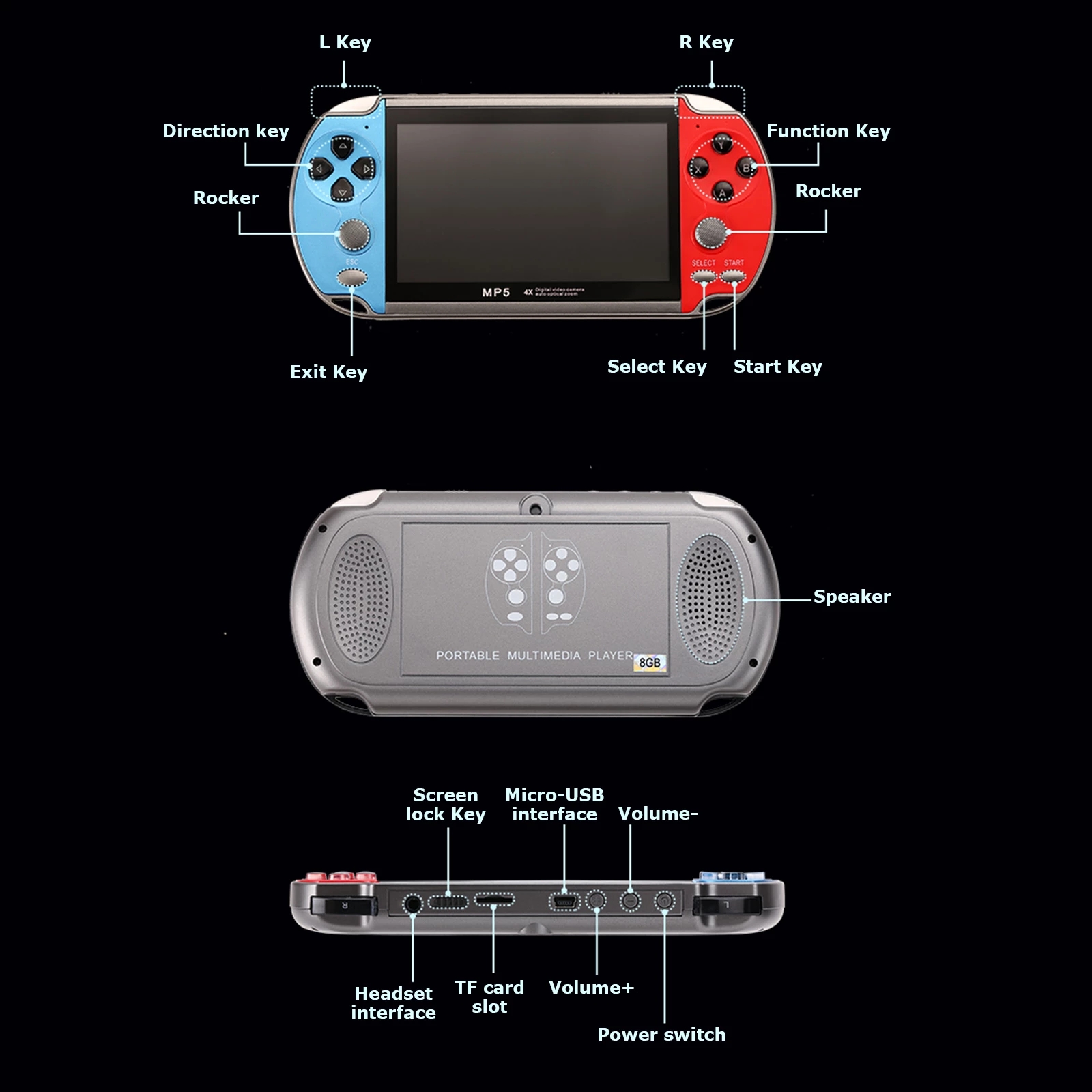 Retro Video Game Console Porta - Retro Gaming Game Stick recension och pris