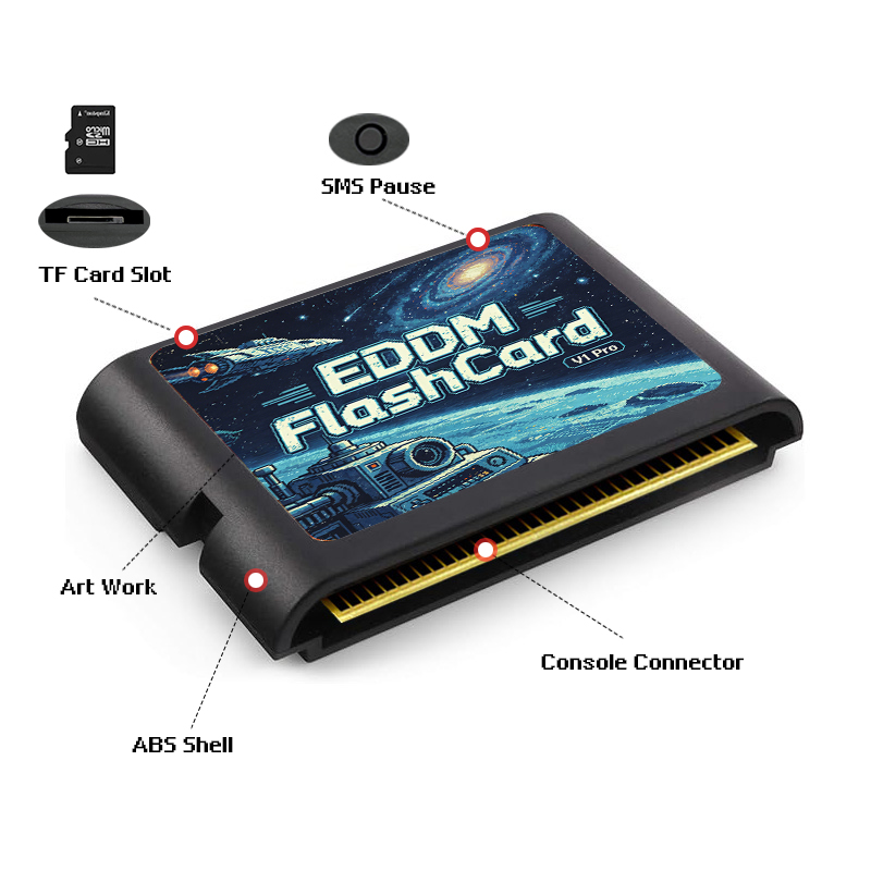 3000 In 1 EDMD Game Cartridge  - Retro Gaming Station recension och pris