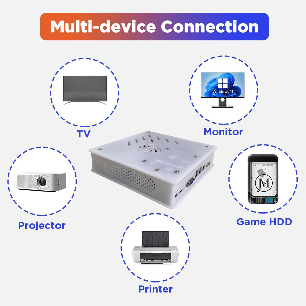 2026 New X8 Retro Game Console - Retro Gaming Kiosk recension och pris