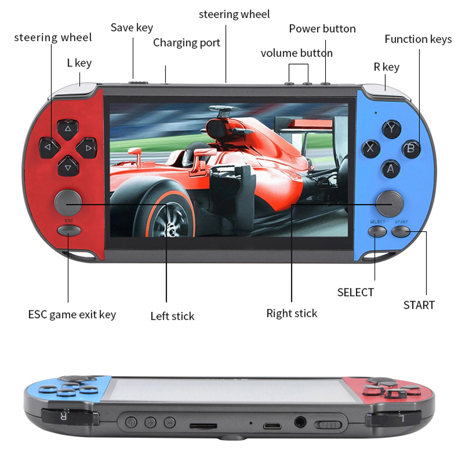 Portable Handheld Videogame TV - Retro Gaming Emulator Console recension och pris