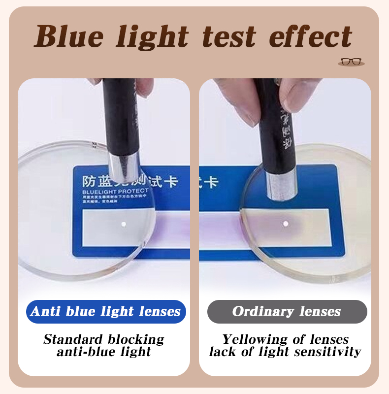 New Retro Anti-blue Light Glas - Retro Gaming News recension och pris