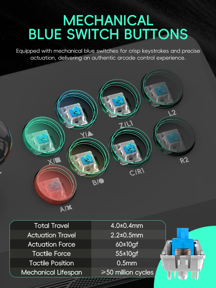 Data Frog Wireless Y3A Max Arc - Retro Gaming Game Stick recension och pris